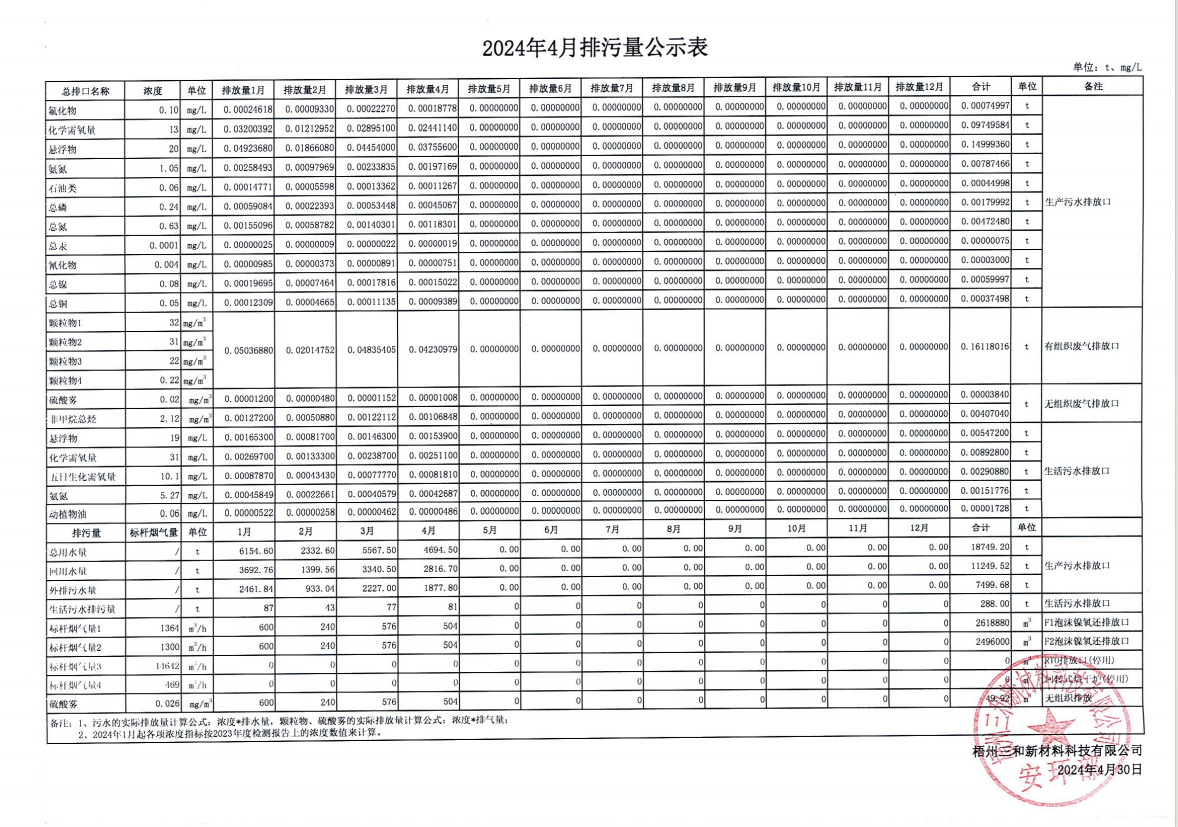 企業(yè)微信截圖_17169739776902.png